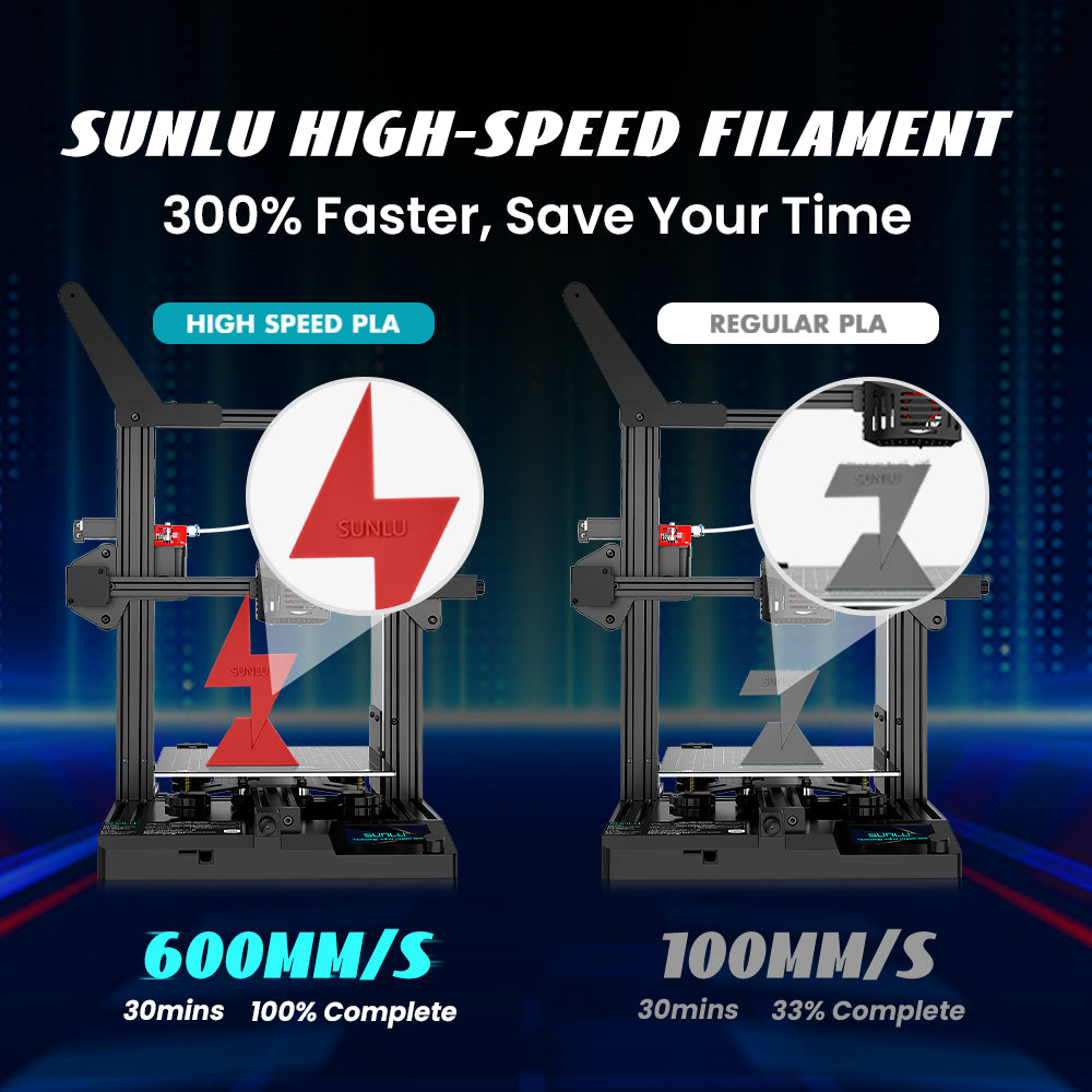 HS_PLA(High Speed PLA) 3D Printer Filament 1KG